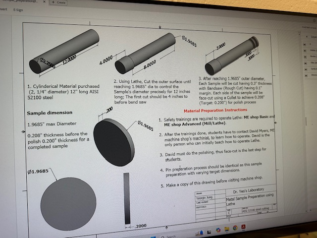 Sample Preparation Diagram