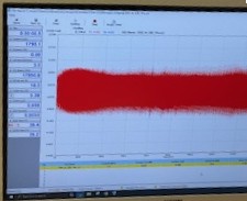 Friction Coefficient Plot
